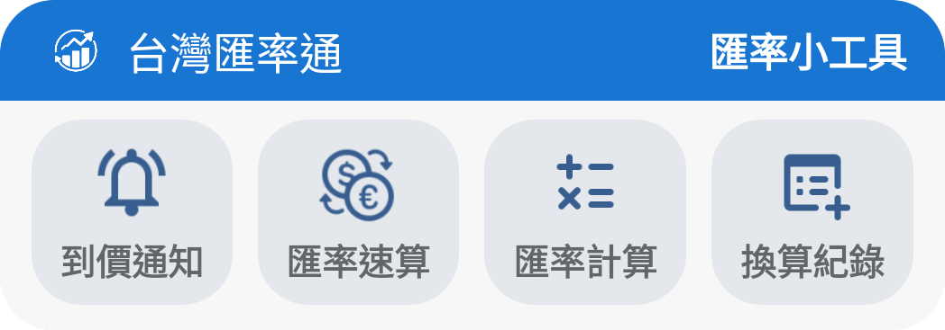 台灣匯率通功能捷徑 Widget